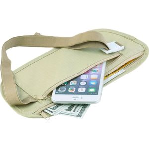 Moneybelt Reisportemonnee Heuptasje – Beige