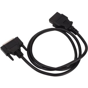 JGS Premium - Menstruatieslip voor tieners van 10-18 jaar - Verpakking van 5 stuks