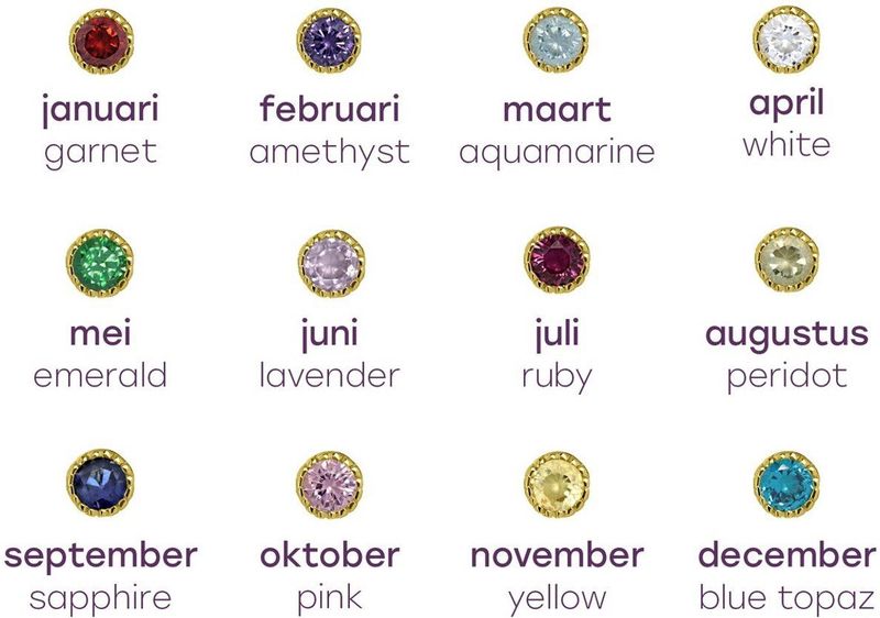 Lucardi - Dames Stalen Goldplated Oorbellen - Goudkleurig - Geboortesteen Juli