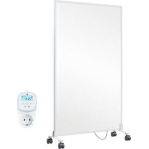 Paneelverwarming - Paneel verwarming elektrisch - Paneelverwarming infrarood