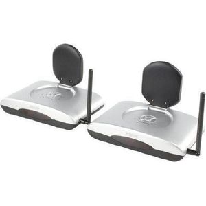K�önig 5.8 Ghz Draadloze Audio Video Zender Met Tv Tuner