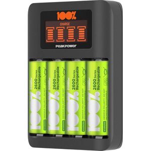 Batterij oplader voor AA en AAA - Batterijlader incl. 4 AA oplaadbare batterijen - 2300 mAh - 100% Peak Power Batterijoplader U412 - Universele batterij oplader