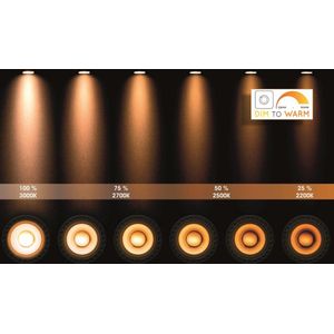 Lucide GRONY - Plafondspot - LED Dim to warm - GU10 - 3x5W 2200K/3000K - Zwart