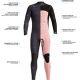 Xcel Heren Infiniti LTD 4/3mm Borst Ritssluiting Wetsuit