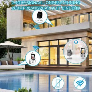 Babyfoon, babyfoon met camera, video babymonitor camera en audio babyfoon met Vox-functie, draagbare babyfooncamera met 2,4 GHz intercomfunctie, nachtzicht, temperatuurbewaking.