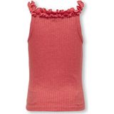 KOGLILO - S/L RUFFEL TOP - Tops