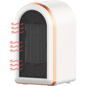 Nivard Elektrische Kachel - Haard - Heater - Mini Kachel - Winter