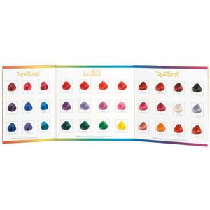 La Riche Directions verfkaart