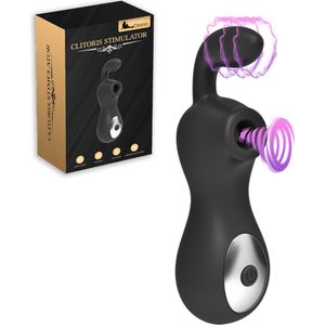 Intimate Desires - Clitoris Stimulator - Luchtdruk en vibratie - Compact - Luchtdruk Vibrator - Seksspeeltje voor vrouwen
