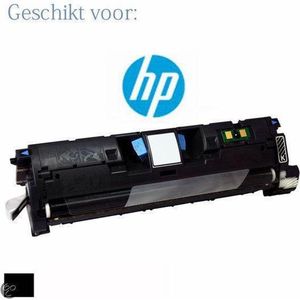 Remanufactured toner, vervanger voor de HP 55A (CE255A) Zwart 1600 pagina's