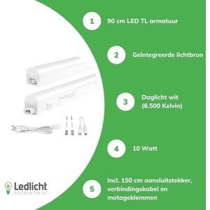 Aigostar - T5 LED armatuur 90cm - 12W vervangt 100W - 6500K daglicht (865) - compleet met 0,6m aansluitsnoer en aan- uitknop