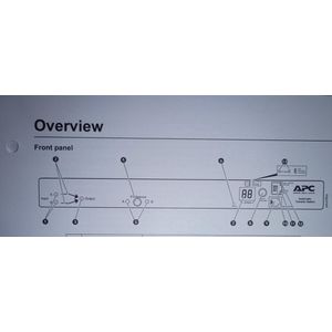 APC Rack-mount Transfer Switches energiedistributie 1 AC-uitgang(en) Zwart