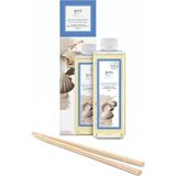 Ipuro Geurdiffuser Navulling Sunny Beachtime 500ml