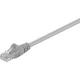 Wentronic CAT5E Netwerkkabel - RJ45 - Grijs - 0.25 m