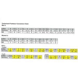 Timberland Kinder Sandalen Moss Jump 2 Strap Sandal 0A66 Dark Green-32