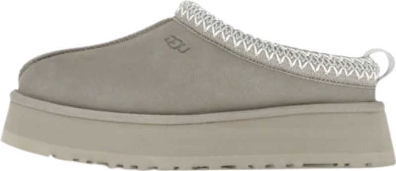 UGG - Tazz - Pantoffel - Lichtgrijs - Wol