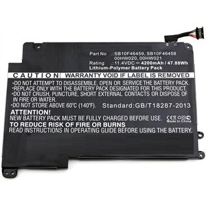 CoreParts - Vervangende Laptopbatterij - Zwart - Li-Pol 11.4V 4200mAh