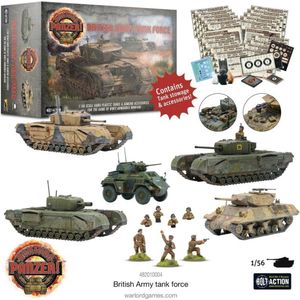 Achtung Panzer! British Army Tank Force