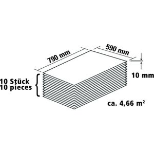 PPC 10 dB ondervloerplaat 10 mm 4,66 m2 per pak