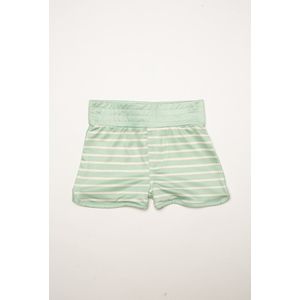 Ducksday - zwembroek - UV - andes - muntgroen - 12-14jaar - 158/164 - valt klein