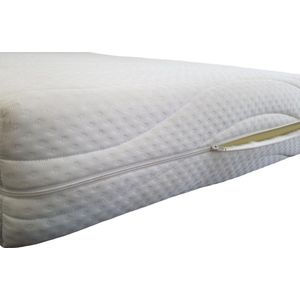 Matrashoes Basic Met Rits - Anti Allergie - 80x200 - Dikte 20/21cm