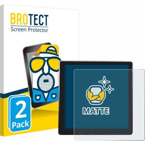 BROTECT - Screenprotector voor Shelly Wall Display - Folie Beschermfolie matte (2 Stuks)