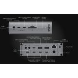 CalDigit - TS5 - Thunderbolt 5 Docking - 140W - 15 Poorten - Ondersteuning voor Drie Beeldschermen