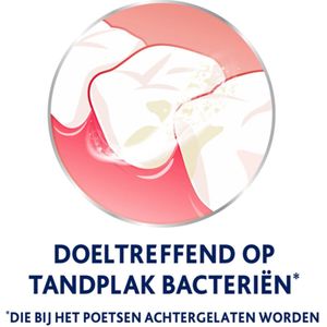 Parodontax - Mondwater - Active Gum Health - Extra Fresh Mint - 500 ml - 1 stuk