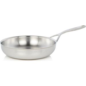 Demeyere Multiline Koekenpan 28 cm