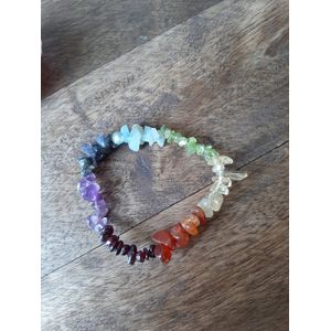 Chakra Armband Aanpassing Verlengketting Zilveren Lotus Charme Yoga Meditatie kopen vanaf een prijs van 5.99