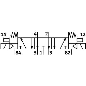 Festo - 5/3 Uitgeblazen Lucht Magneetventiel - G3/8 - 2200L/Min