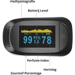 Visomat pulse oximeter PO50 Professionele Saturatiemeter vinger zuurstofmeter met hartslagmeter en Perfusie-Index (PI meter)