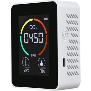Royal Swiss® CO2 Luchtkwaliteitsmeter – CO2 melder & detector – Koolstofdioxide meter voor binnen – Thermometer & hygrometer – Draagbaar en oplaadbaar