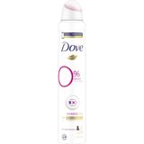Deodorant - 200 ml