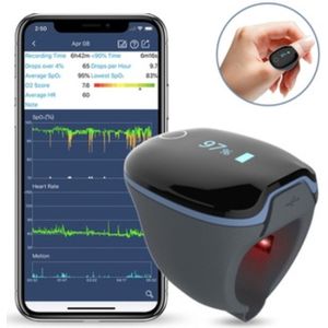 O2Ring - Hartslagmeter - Saturatiemeter - Medisch gecertificeerd - Pulseoxymeter - Zuurstofmeter - Ring - Oxymeter - Inclusief Bluetooth App