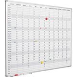 Planbord Softline profiel 8mm, Verticaal jaar, Jaarplanner - Engelse Uitvoering - 60x90 cm incl. maand-/dagen-/cijferstroken