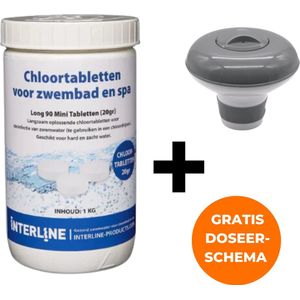 Interline Chloortabletten 20 gram 1 kg - Inclusief chloordrijver - Chloortabletten voor zwembad en jacuzzi - Chloor 20 gram - Inclusief gratis doseerschema