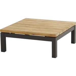 4 Seasons Outdoor Empire platform hoek loungeset 4 delig aluminium