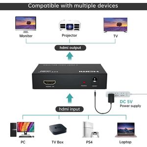 HDMI Splitter - HDMI Switch