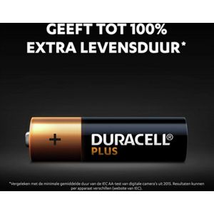 Duracell Alkaline Plus AA batterij 4 pack