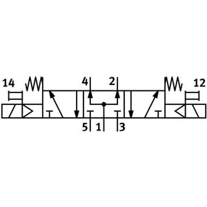 Magneetventiel - 5/3 - Lucht - 4000 l/min - ISO 5599-1 Bouwgrootte 3