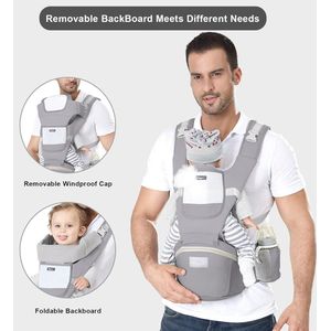 Draagzak met Heupzitje Ergonomische Draagzakken voor Peuters Rugzak Schouderdraagzak voor Baby's Verstelbare voor- en achterkant Draag voor Pasgeboren 3 Maanden tot 3 Jaar (3-20kg) (Grijs)