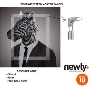 Set 1000×1000 mm – Blind Ophangsysteem voor Dibond/Forex/Plexiglas – Voor panelen 1200×1200 mm – Ophangsysteem Schilderij – Zware/Grote Panelen