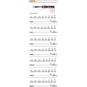 Beta - Momentsleutel - Groen - Materiaal: Chemisch Bestendig