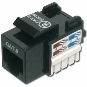 Cat 6 Keystone-module Onafgeschermd - 250 MHz - RJ45 - Montage zonder Gereedschap - Wit