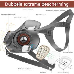 Volgelaatsmasker met 60921 en 2097 filters, herbruikbaar gasmasker, nucleair en chemisch masker voor spuiten, schuren, hars, fijnstof, bouwwerkzaamheden, lassen