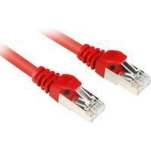 Sharkoon 4044951014897 - Netwerkkabel - RJ45 - 25 cm - Rood
