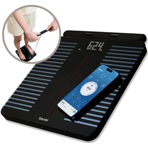 Personenweegschaal - Wit - Kunststof - 25 Lichaamswaarden