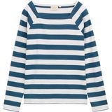 TOM TAILOR - Shirt - Petrol - Jersey - Lange Mouw - Normale Pasvorm