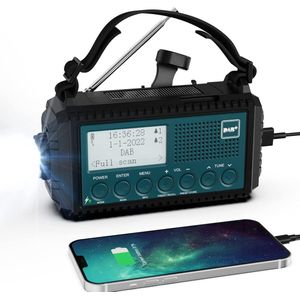 Transistorradio - Draagbare Radio - Sterk Singaal - AM/FM - Op Batterijen - Compact - Voor op Reis
